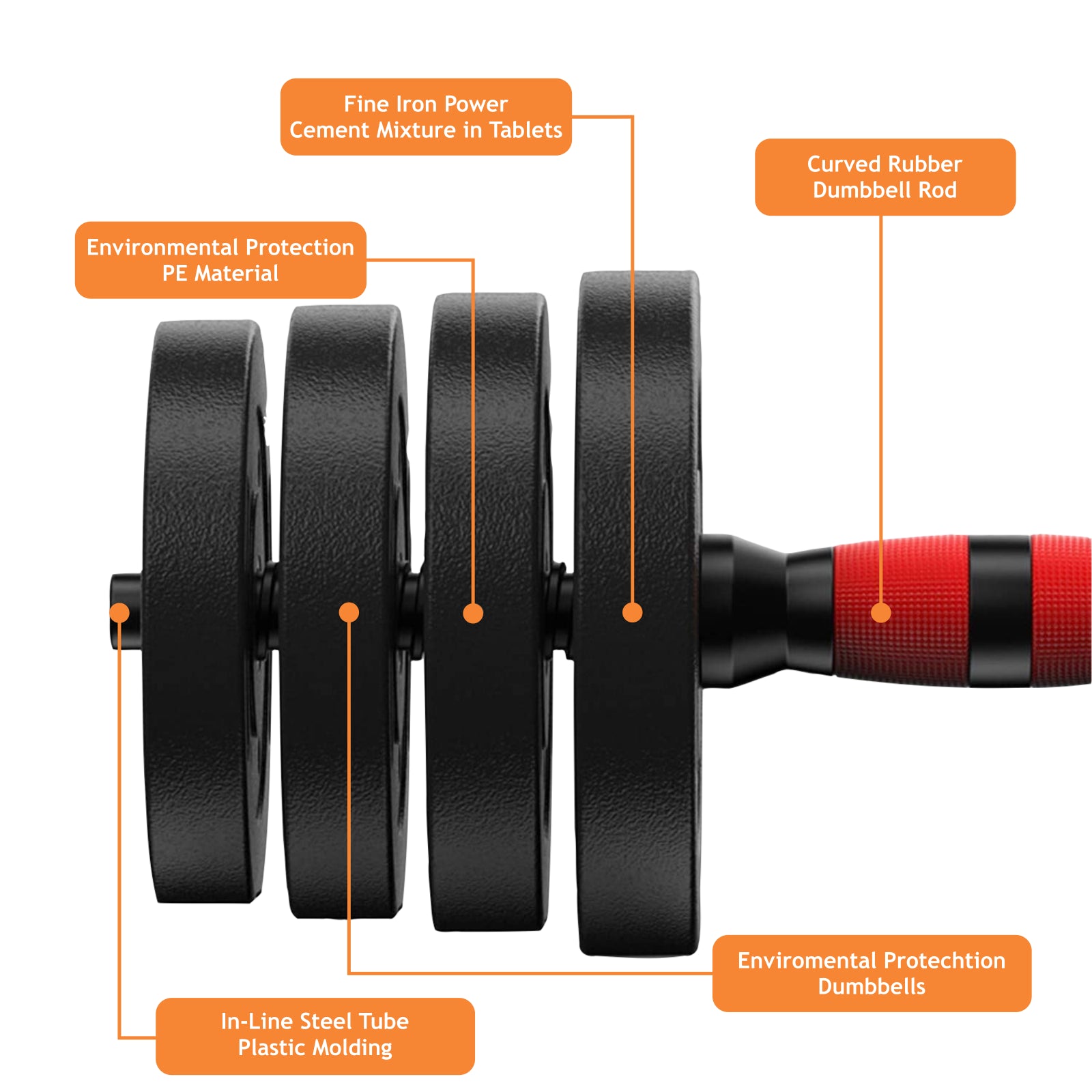 15/20/30/40 Kg Dumbbell Barbell Weight Set Pair Hand Weights Gym Fitness Workout